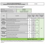 Washing machine window GORENJE WGPNEI84A1DS